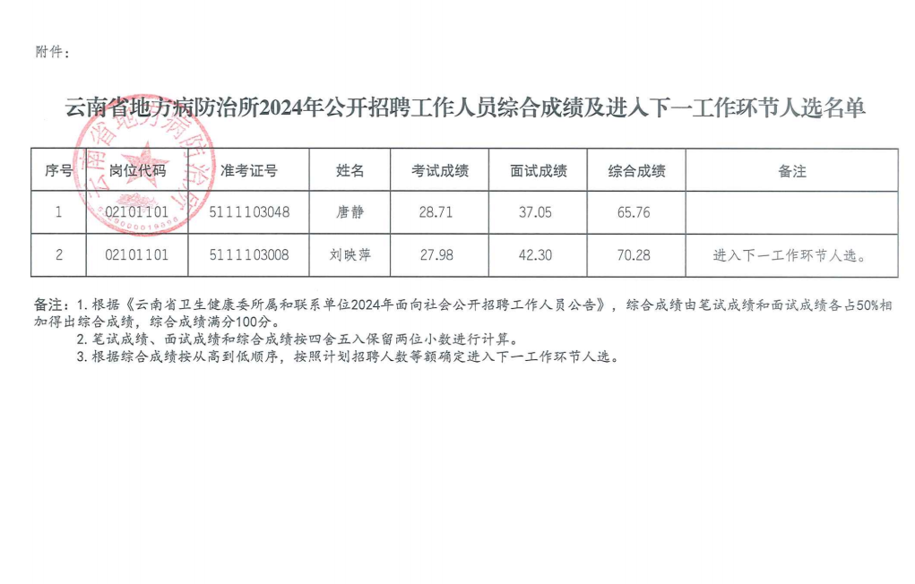 QQ圖片20240507200013