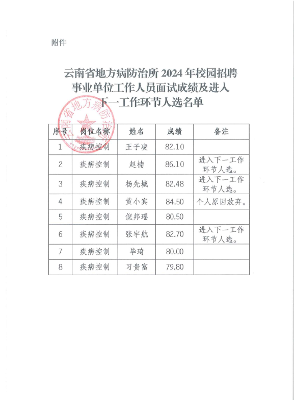 QQ圖片20240507201257